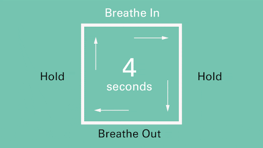 best mental health apps - an animated gif of a square with a timer counting down four seconds indicating that you should breathe in, hold, breathe out, and hold for that amount of time